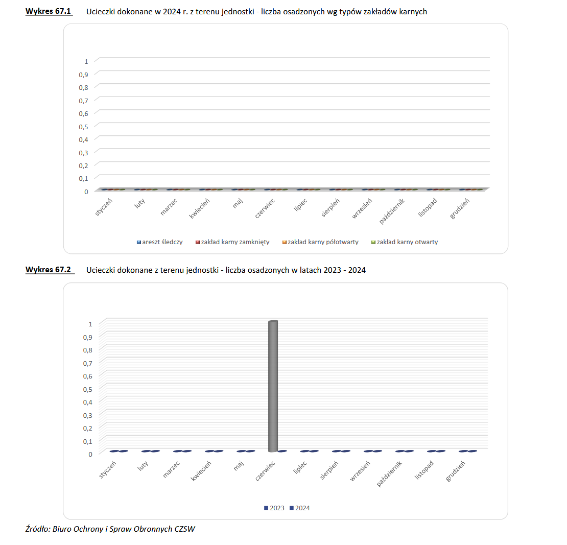 46665797-3647-4ef2-9dc1-dd686d29f971