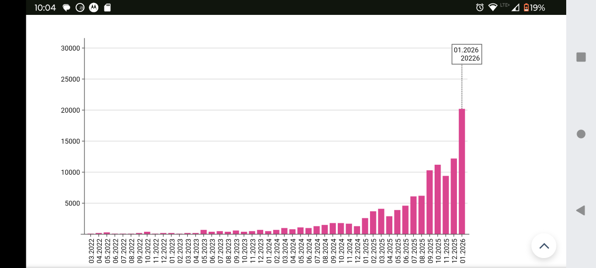 41038eb1-fbba-483a-8538-150072f45897