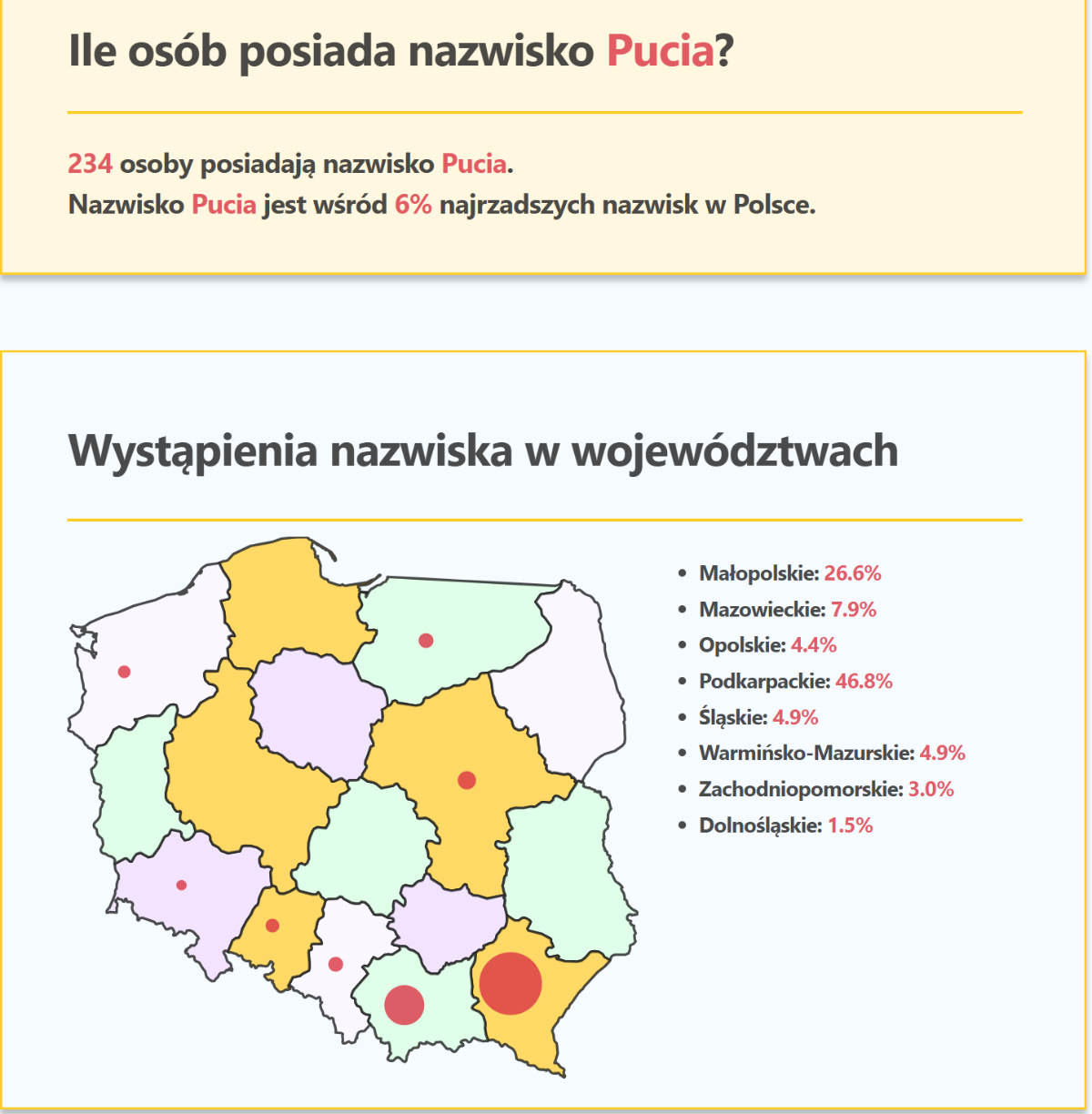 39269c66-2238-46fd-907c-fcdf95da8b23