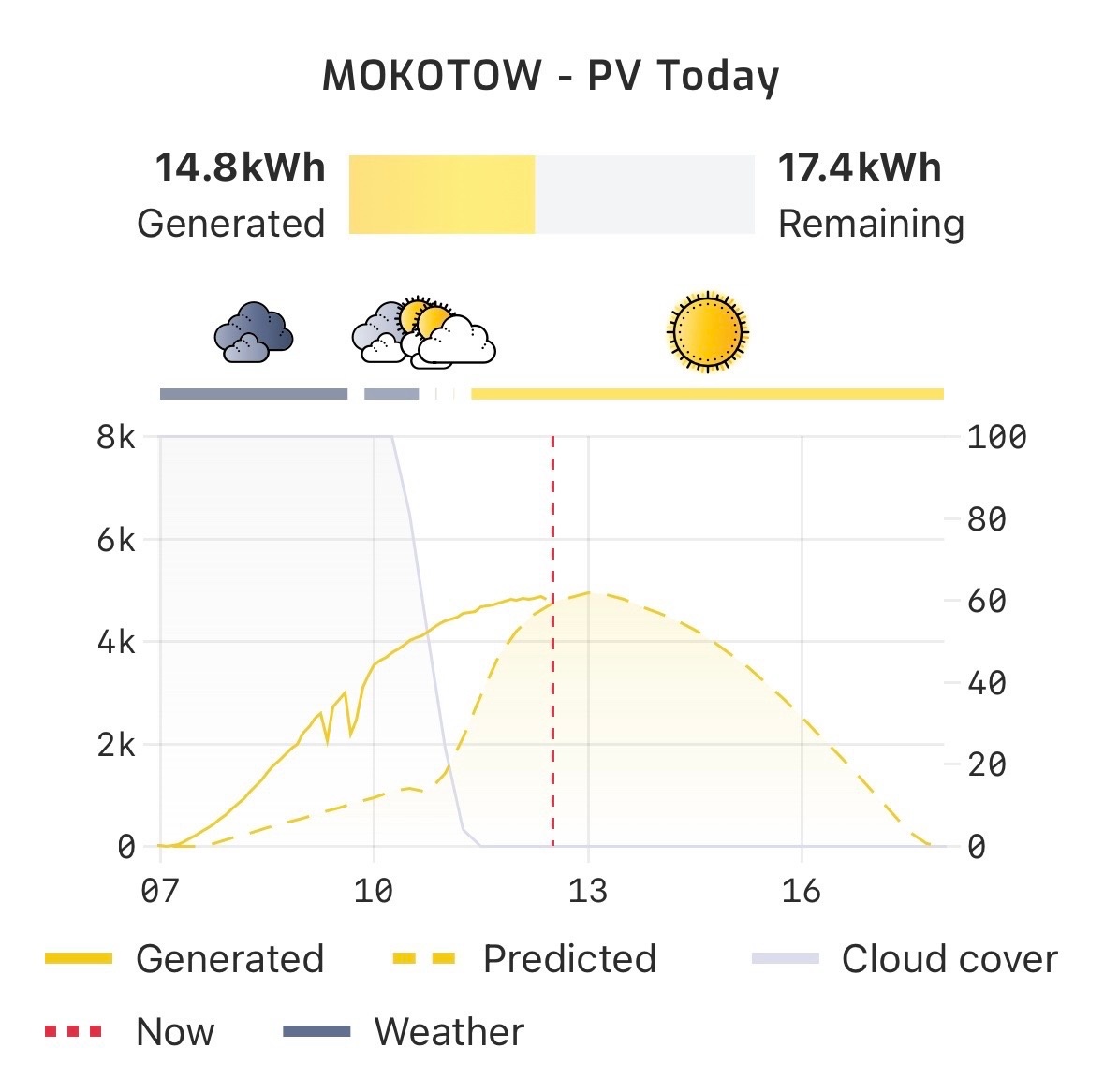 8ac28c91-02a3-476e-abe5-246b1d2f7cb8