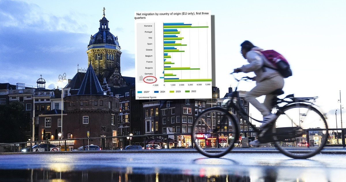 Polacy masowo wracają do Ojczyzny