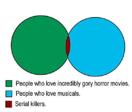 15422ce7-cbd3-4a0d-b4f5-8297633109e2