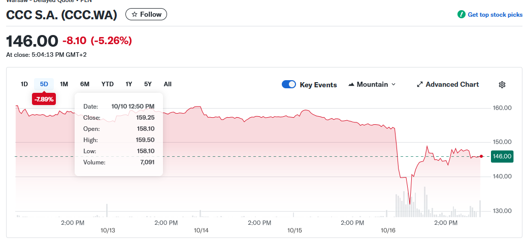 57e25335-3976-4d22-b7ba-6cfc983cb717