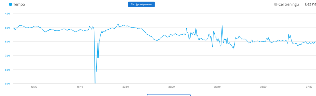 751df7f3-fba0-4492-baf9-e62b412fef94