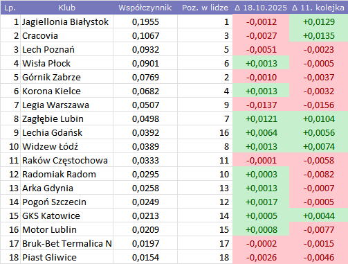 0a37b5ce-6cf9-41e3-b8e6-8d7097c61018