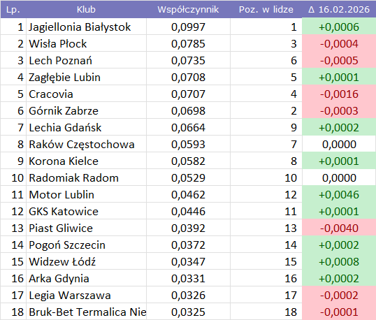 7a1d1c0a-7bbd-4c1f-bde0-7a53dff7bc8e