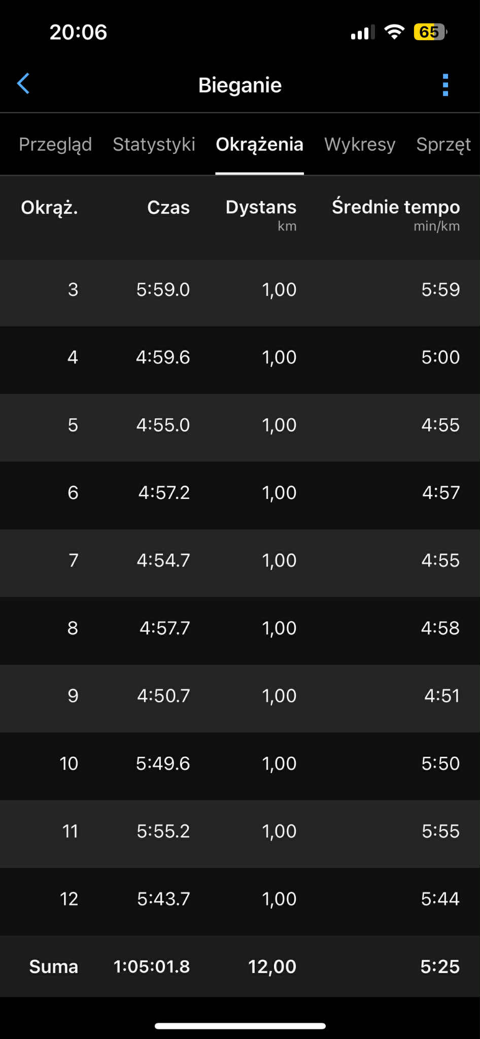 f5c5368a-0950-47b5-b17b-bd2bb7f7349b