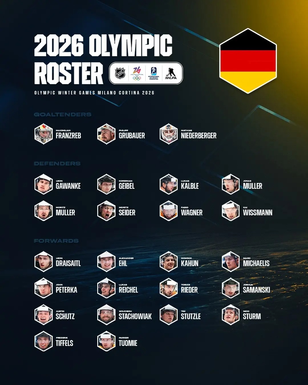 f9e881fe-bded-4760-ba58-0d6ae57be50d