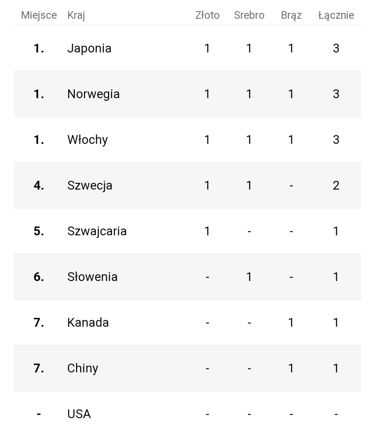 fdb58174-c9d5-4962-ba4a-1b60aef2dd39