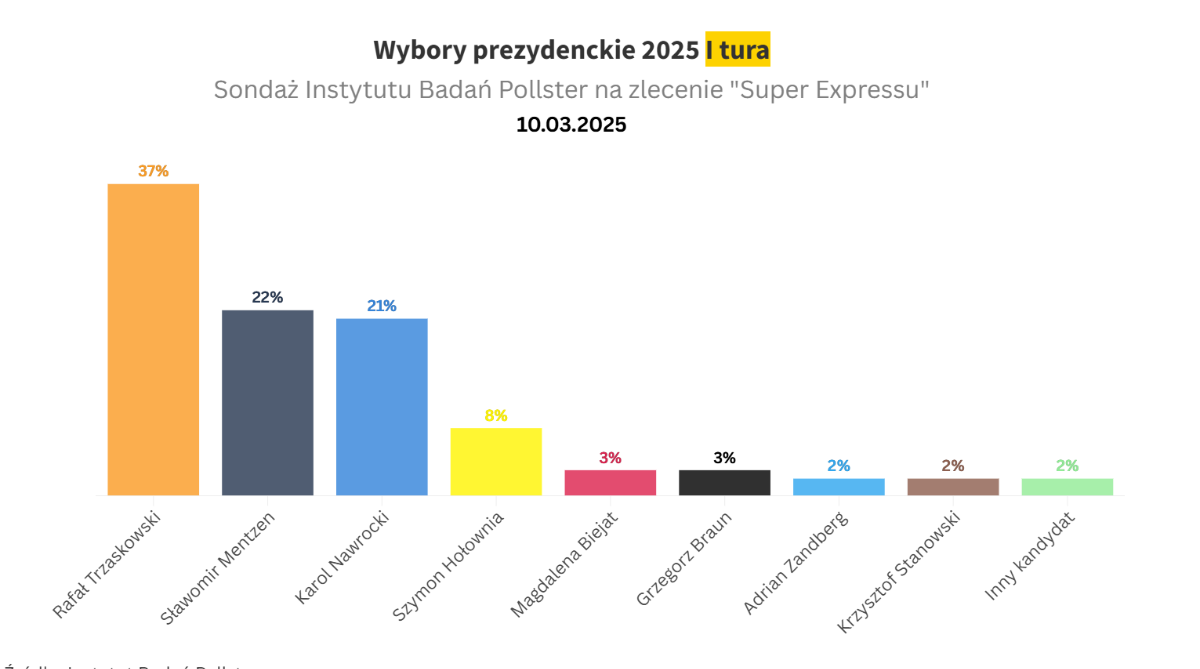 7726f9b1-34b7-415f-9356-3a510f78a0da