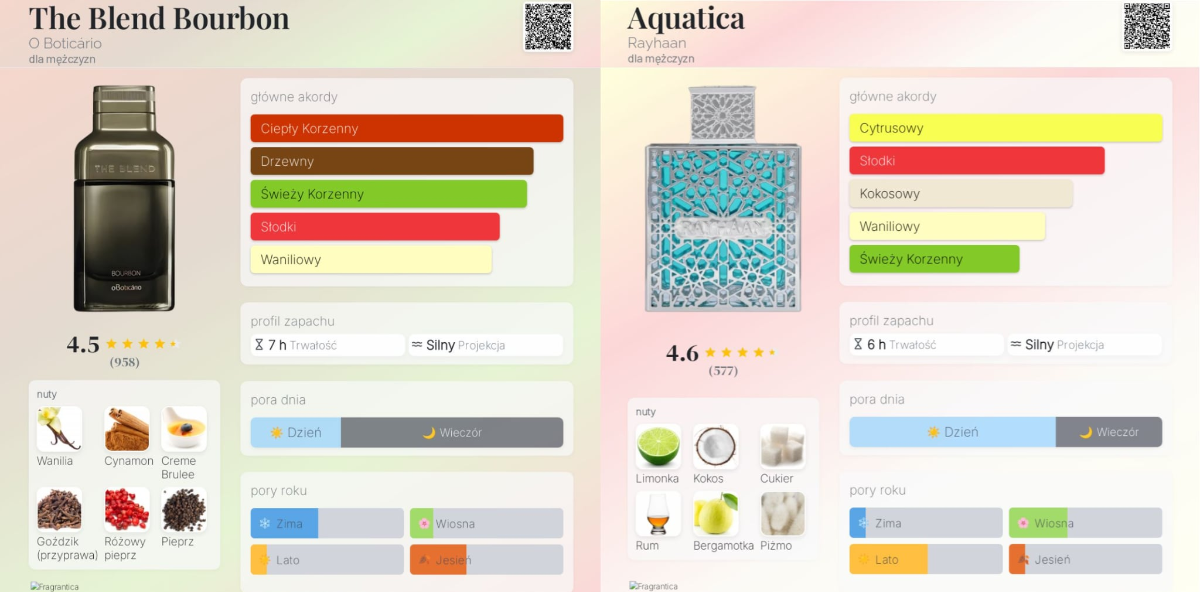 54db9077-0cab-4178-8373-14bae6fe214c