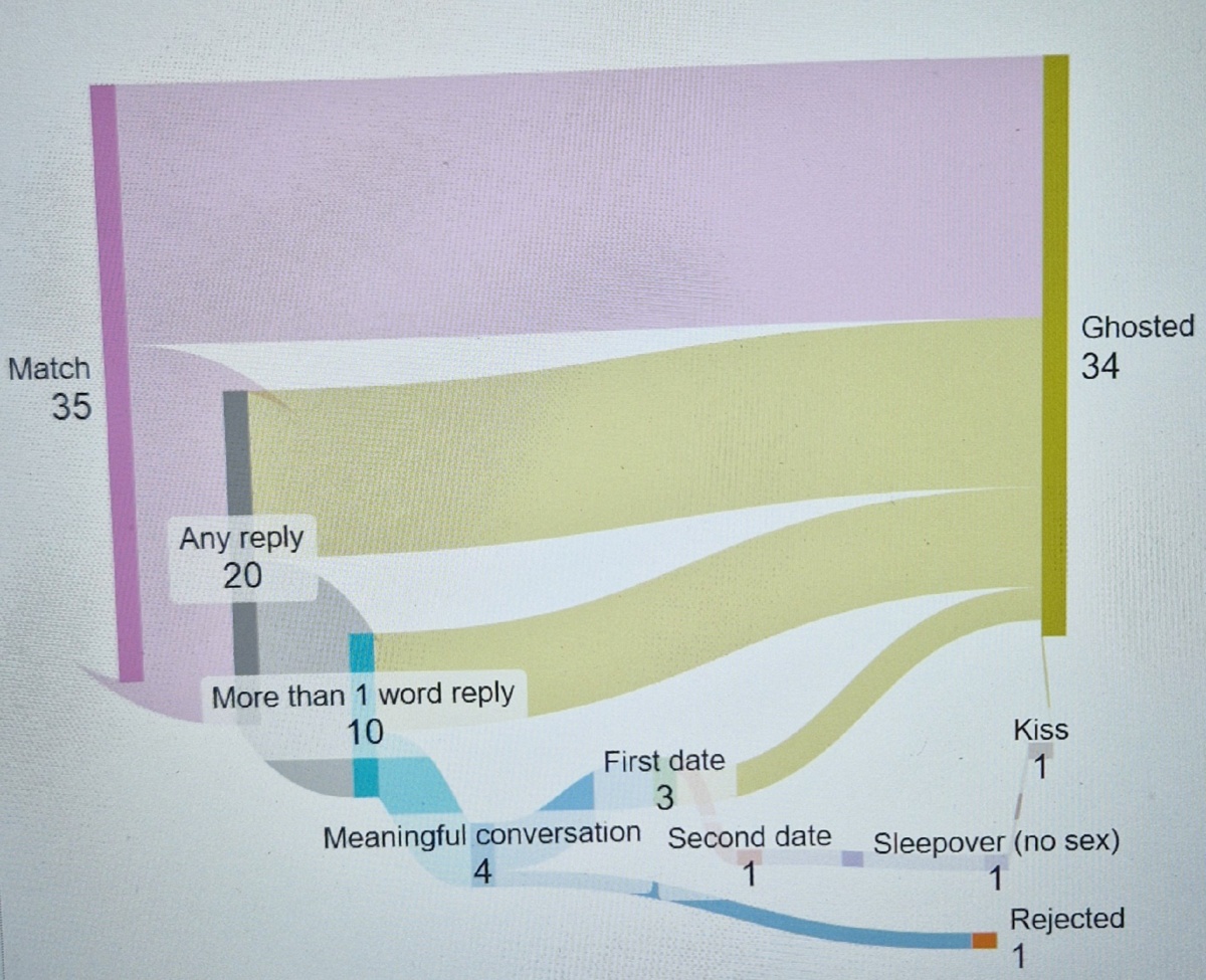 dfee0c28-c393-47a1-8b1d-cadff6ca4557