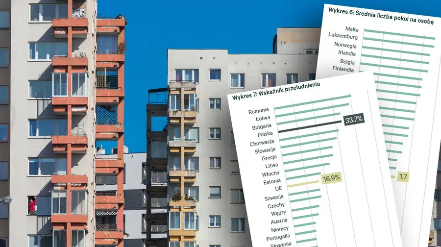 Co trzecie polskie mieszkanie jest przeludnione. Wstyd na tle Europy