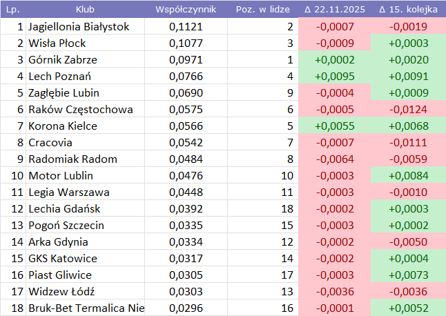 d7d9d996-351a-42a6-bc0b-2c752e725834