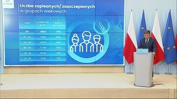 Loteria szczepionkowa. Kto i jak może wziąć w niej udział?