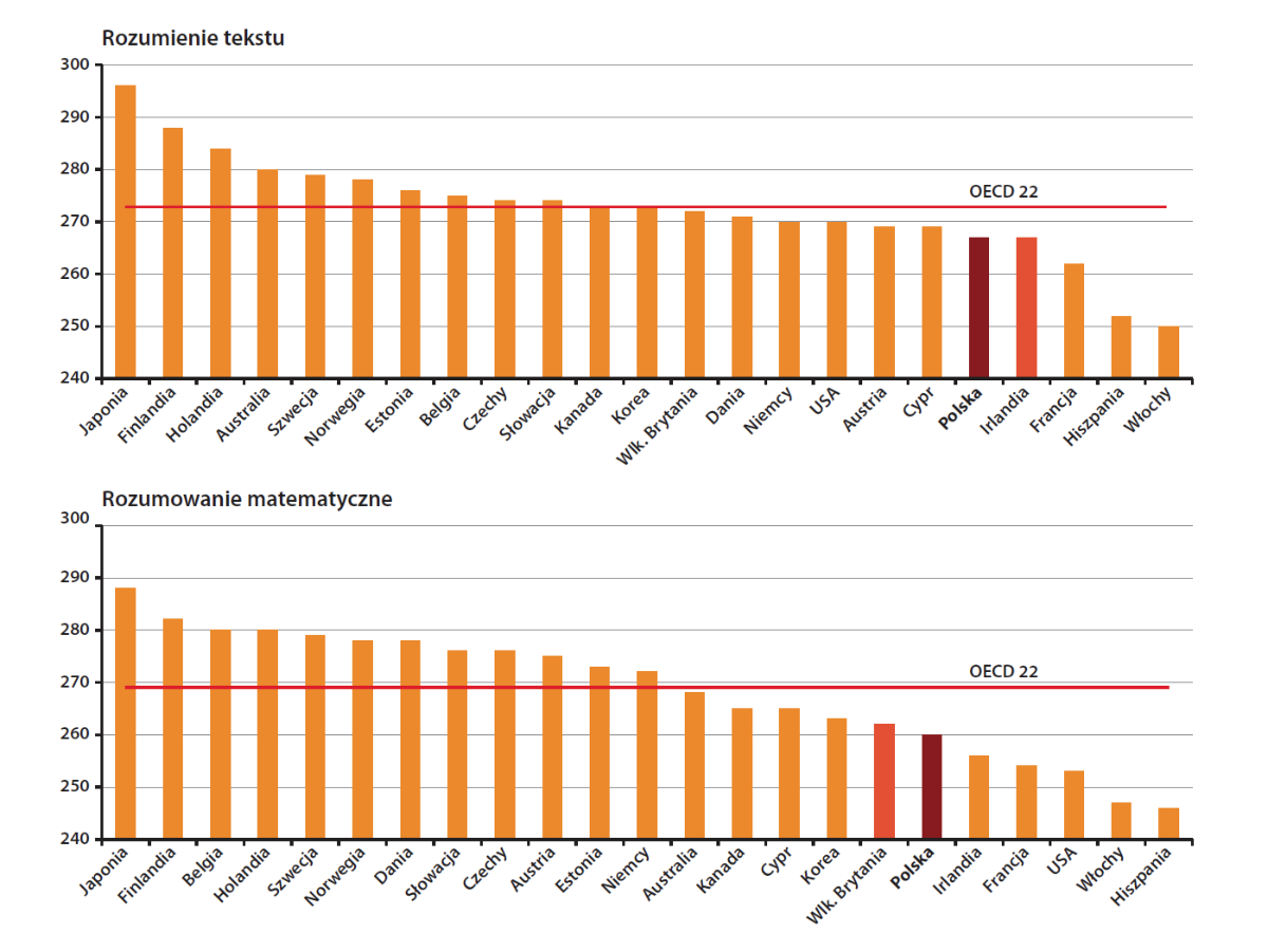 d30bde93-c56c-4432-ab45-236a89bac5fe