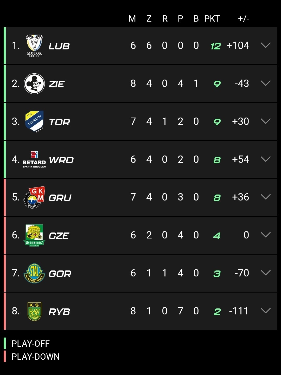 5a1cb51d-27de-47ae-9c52-600f94ba9188