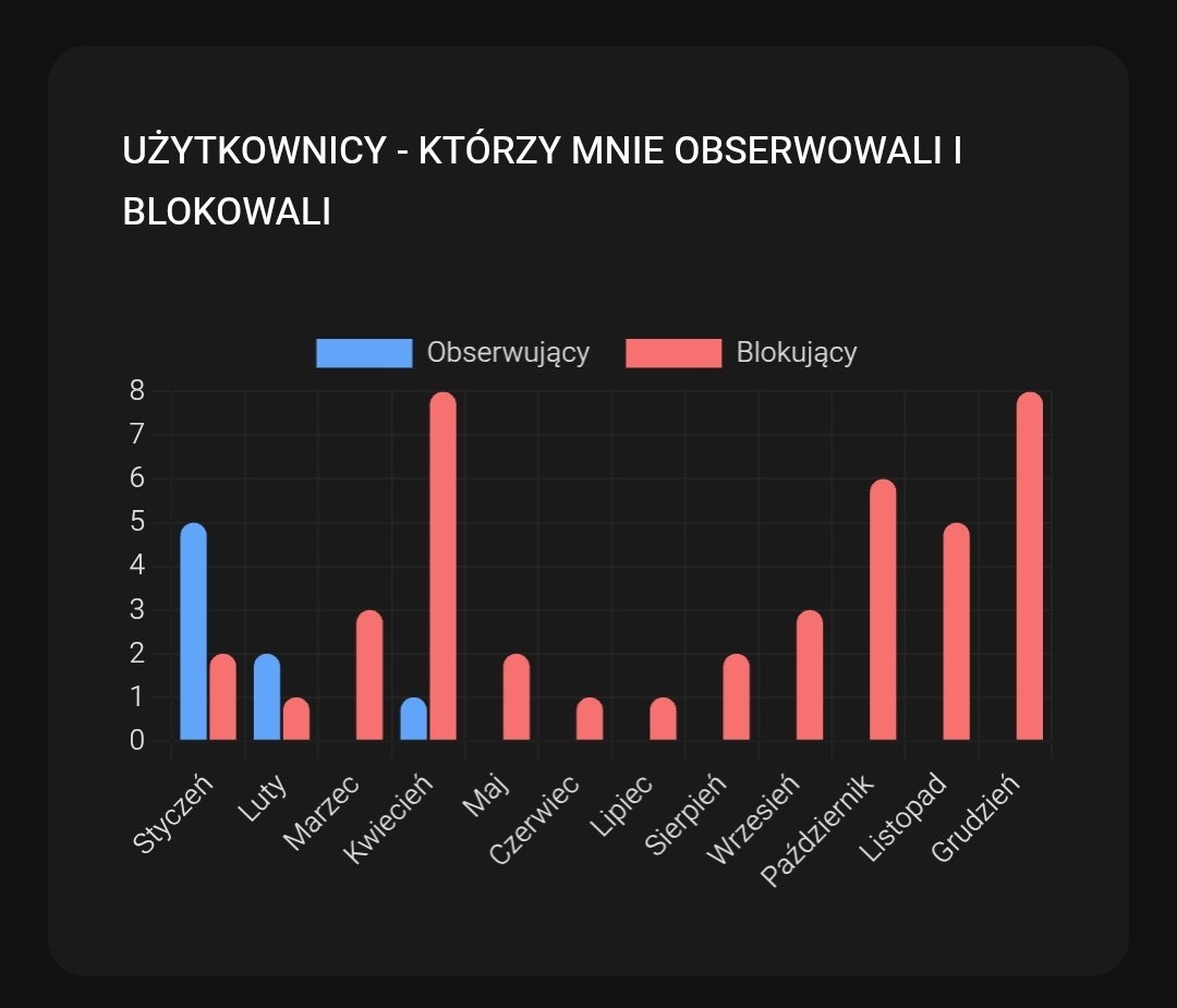 31b2af37-1561-4022-a35b-5c01ce6c2c2f