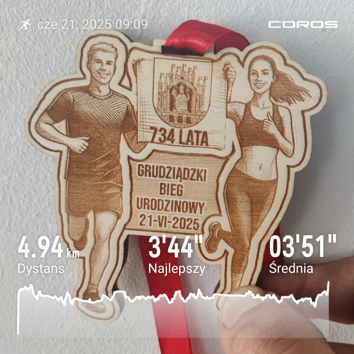 021cd563-eb20-4087-a1a3-5be03fbcb5f7