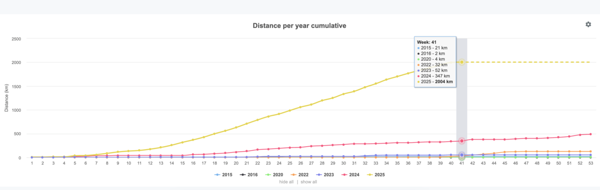 86af0ff1-810f-4610-bb17-5996d1218629