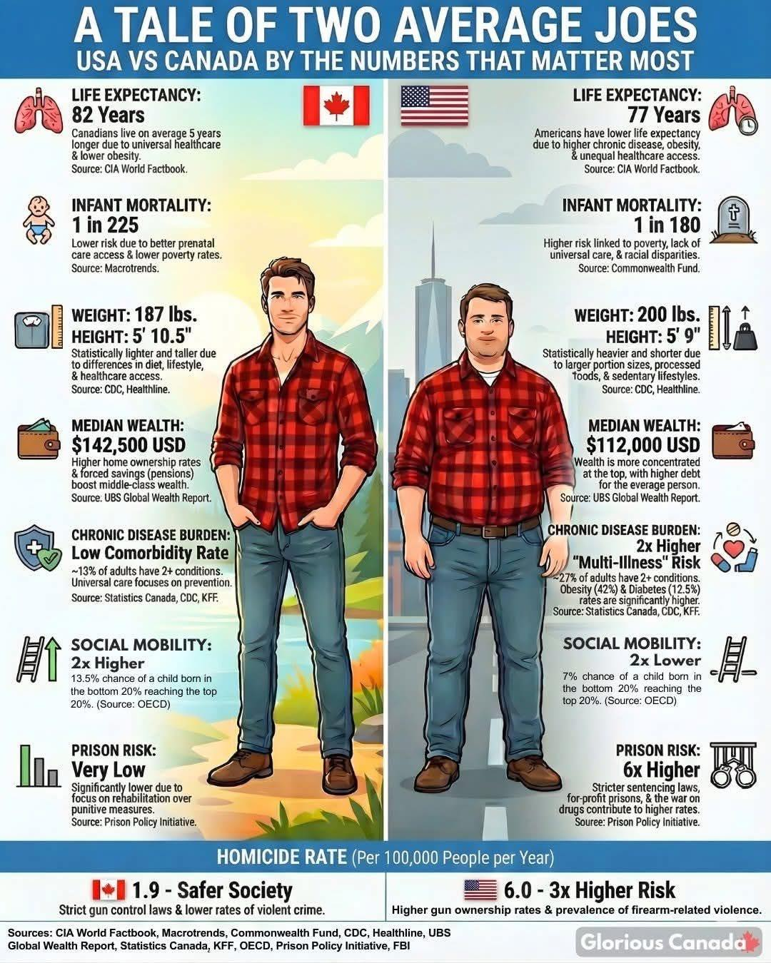 f5f5a8c8-9e2d-4436-8884-a5370a608f45