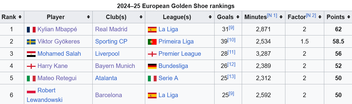 4d4201d5-a39a-42c7-884d-4faf2676616b