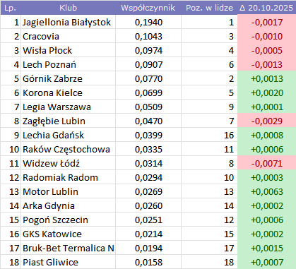 4bdae600-baf3-4118-afb1-ac976fba3b2e