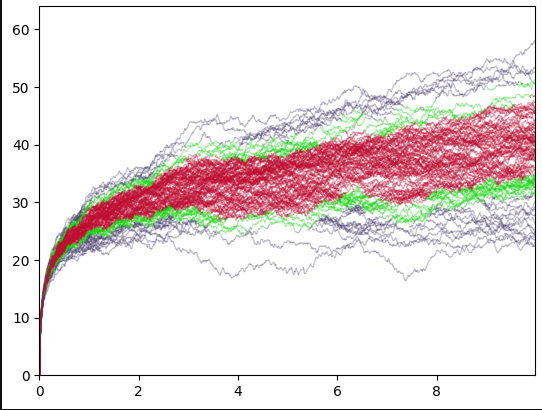 6d31e381-1618-4657-96ef-b39f412fadf1