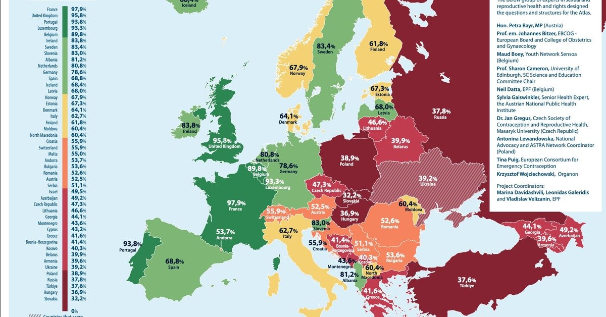 Dostęp do antykoncepcji w Europie - nie jesteśmy już ostatni w rankingu, ale Polska wypada słabo