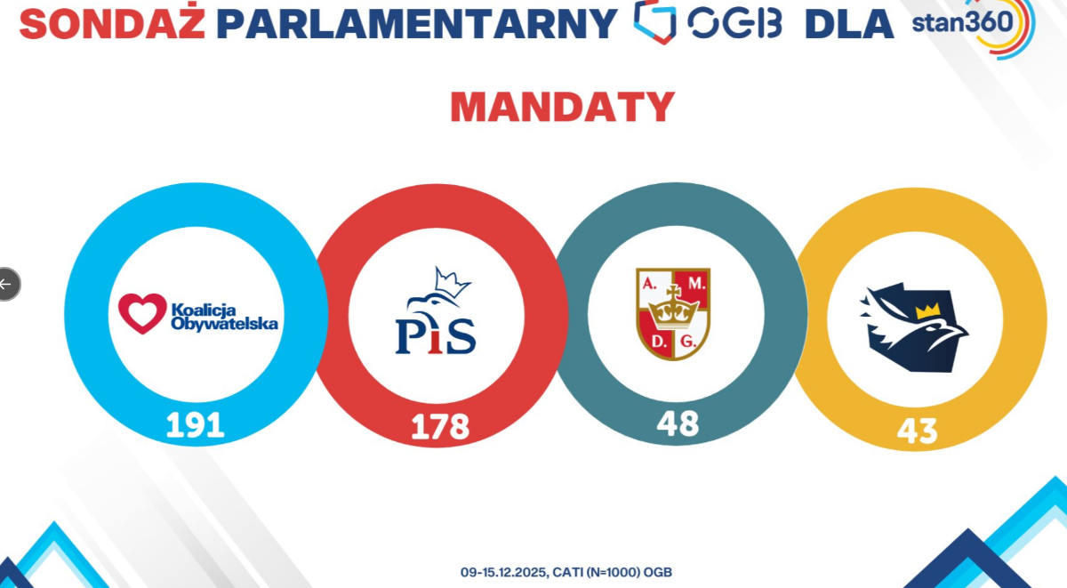 7003d288-b0b4-46ff-969a-6aff0190f5f9