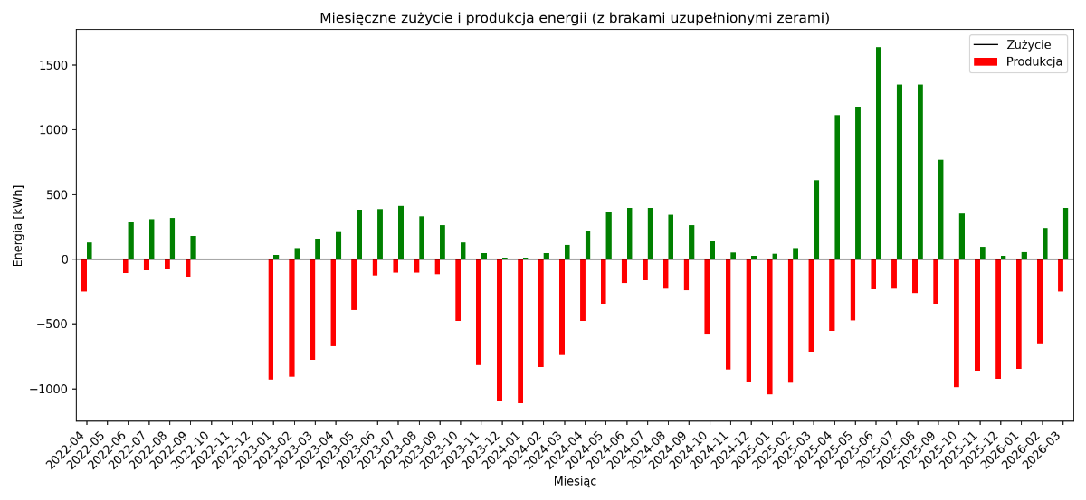 046e54fc-6301-4f43-87c7-815a0a8d70de
