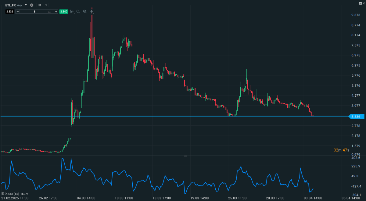 dc4701df-8995-40d4-8f9b-13167de01870