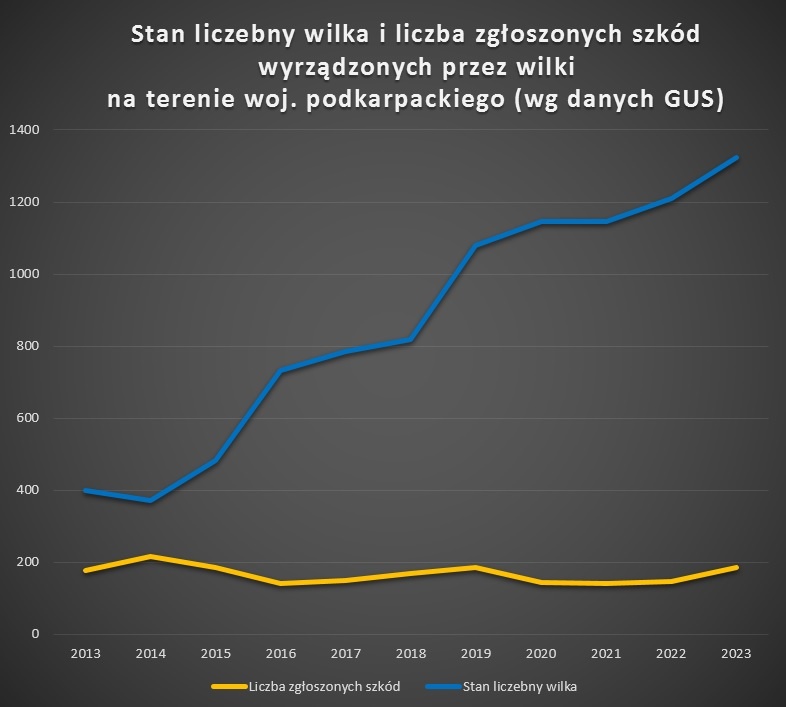 77f8bef1-6e41-4fa4-a939-bdc5e68b6ef3