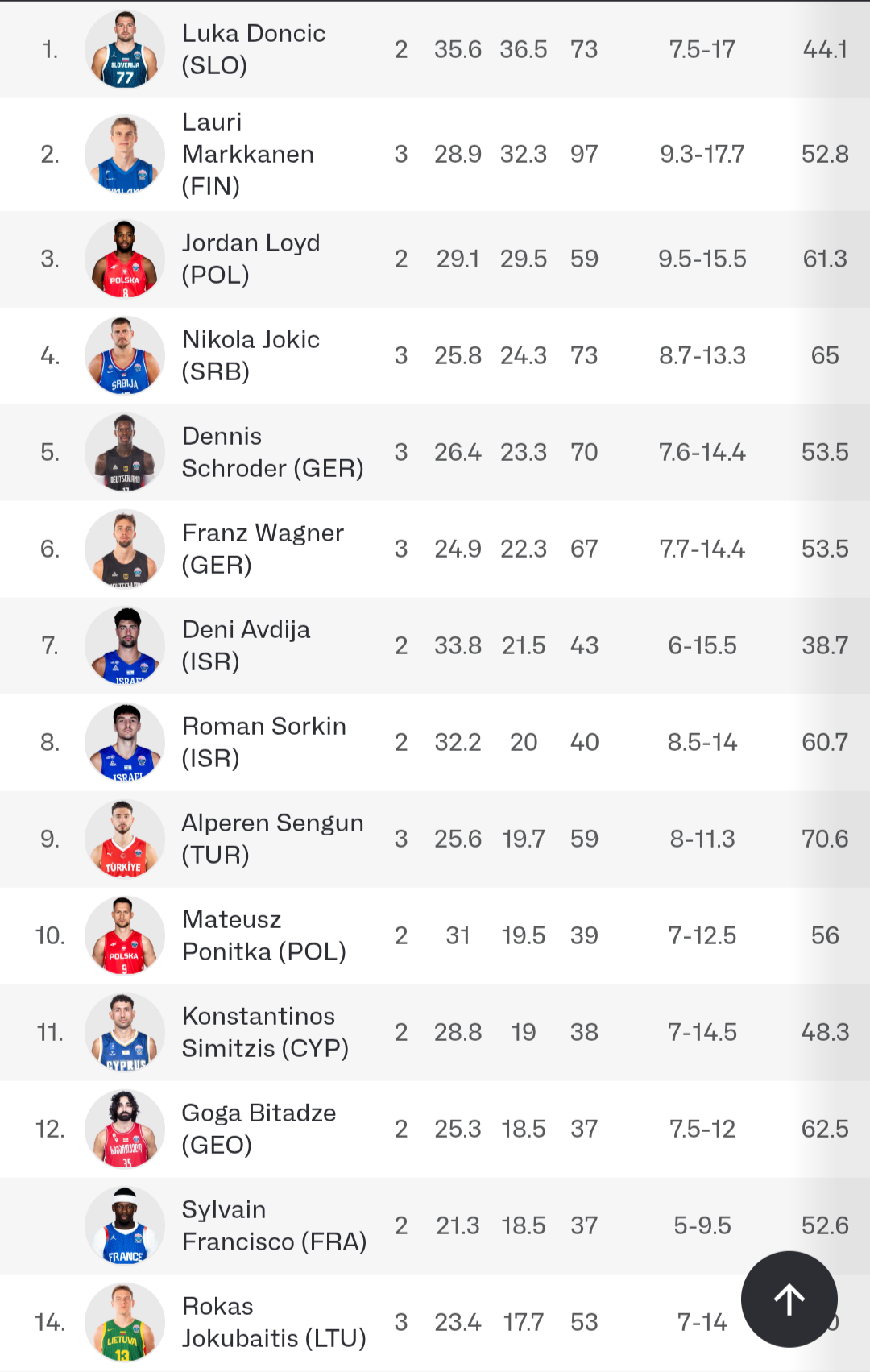 fdb8373c-f37c-426f-8c88-dac0a3e40933