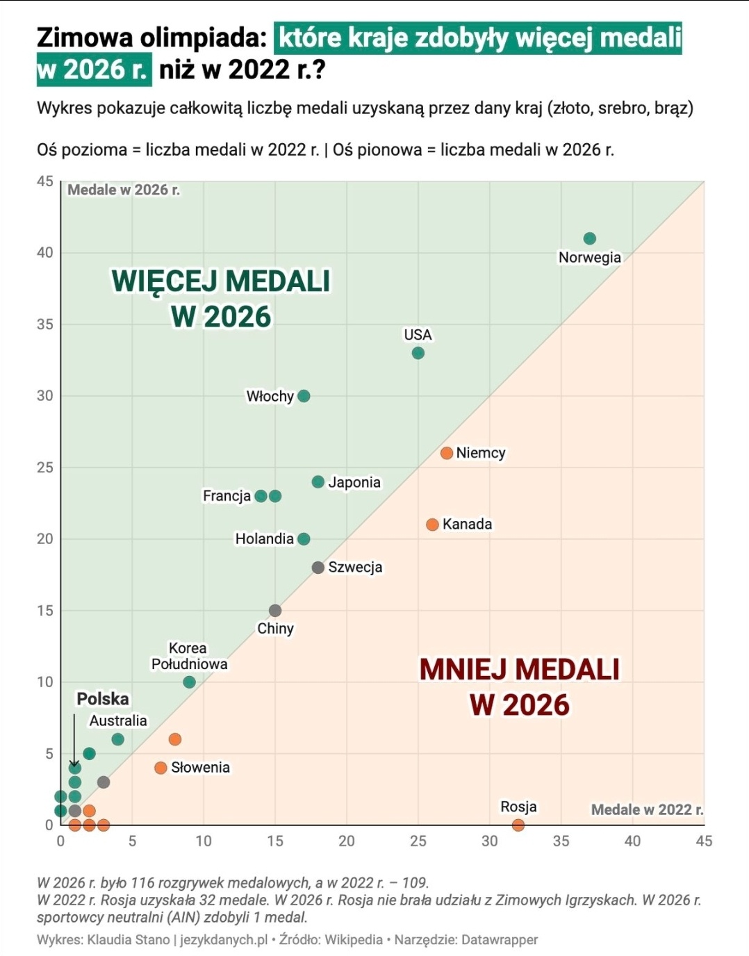a28d2de7-5f09-41c4-a8b6-e158f01145ba