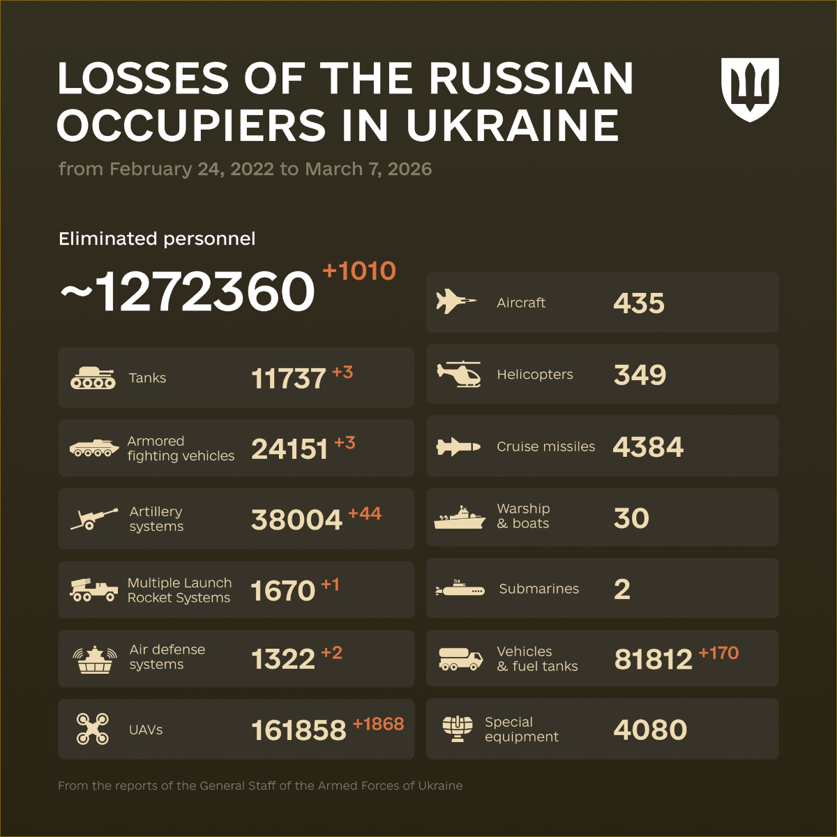 031d5c77-33e8-42dd-8b66-7f20ee7d88ea