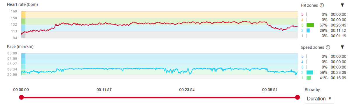 8a28c9c8-8b3f-47ab-8d88-de1139975c67