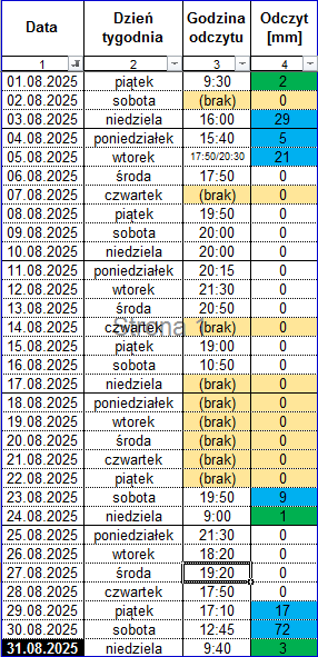 f5066b14-36cf-4cf9-873d-80ce44d66121