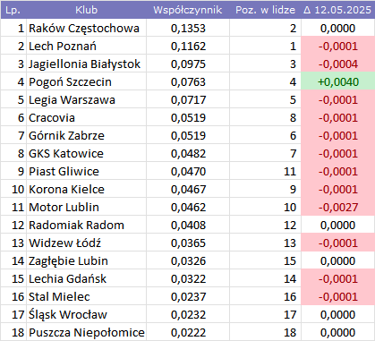 8336047b-2ca5-425c-bc33-15f6922cbfe5