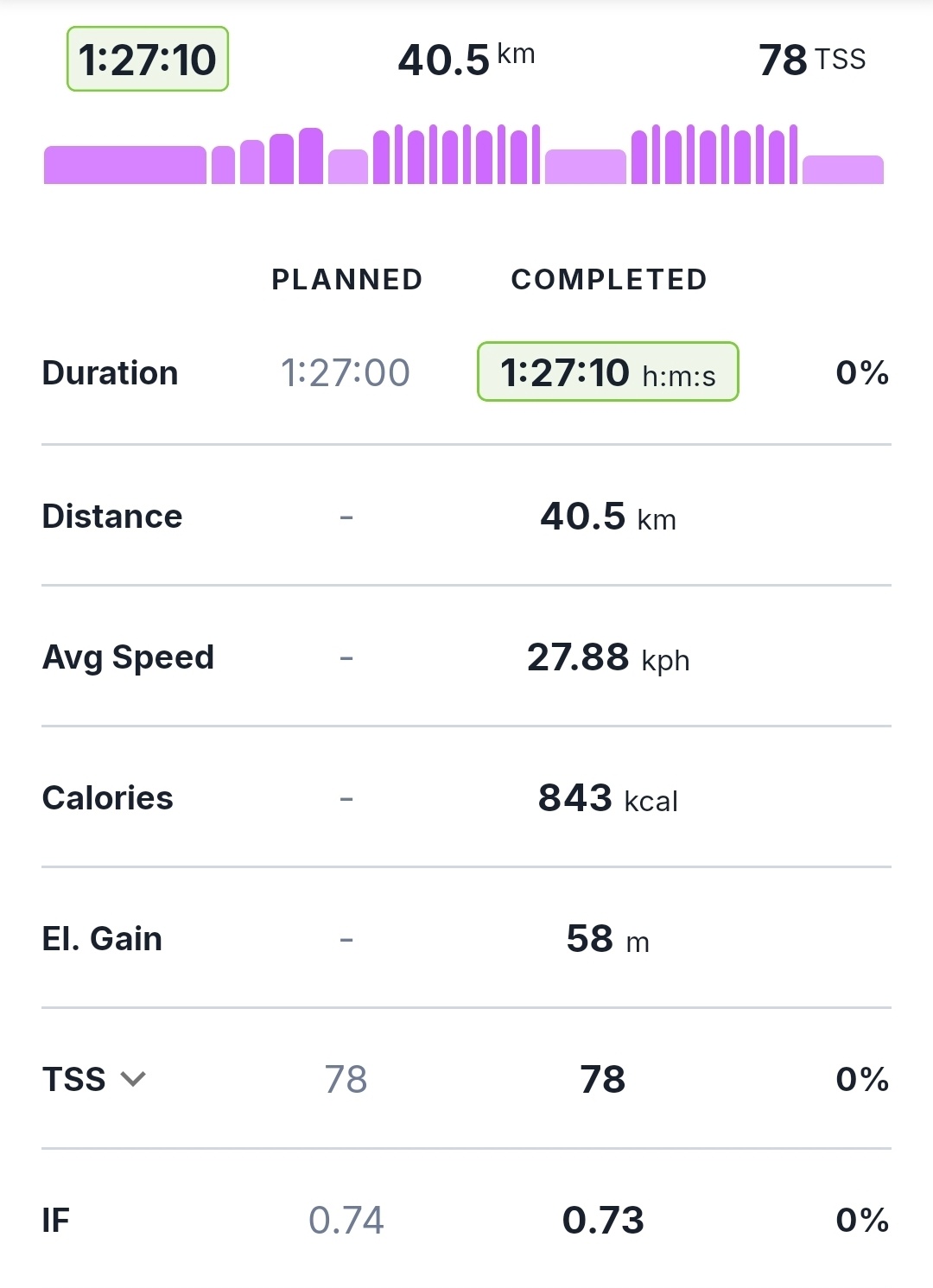 74cfc1a0-f0bf-4eb0-a897-81fe80da3aed