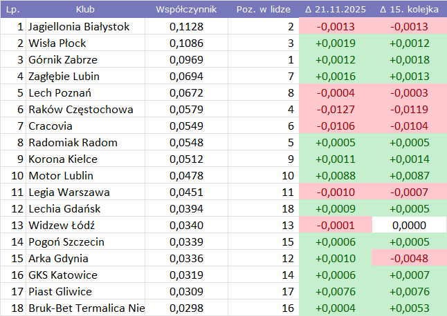 44fd6f51-f5a3-4cae-befc-f38caa4f657d