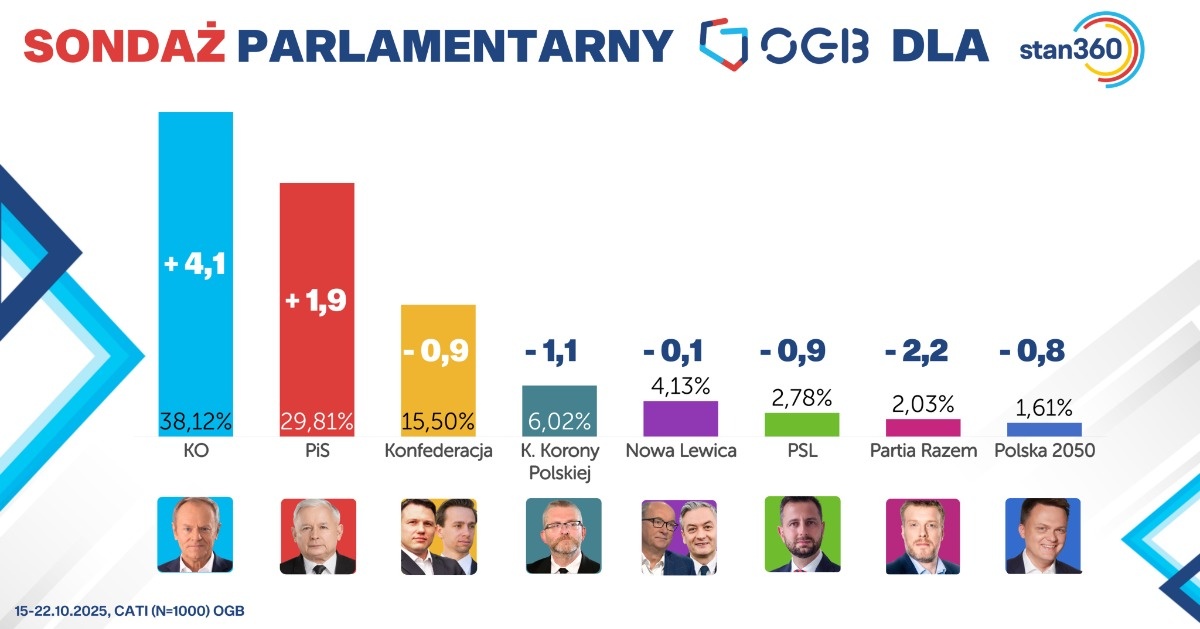 9e60d541-ae8a-4893-839d-edc8b6a397a5