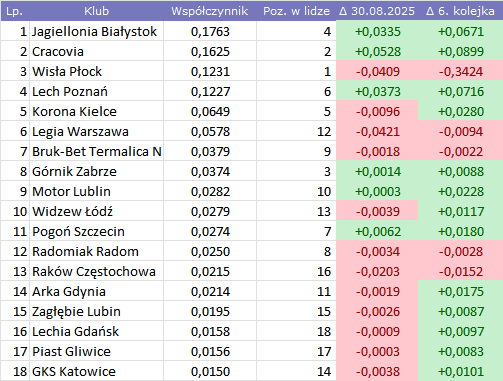 63842456-2eef-4ca8-8a15-8c033aedd4e8