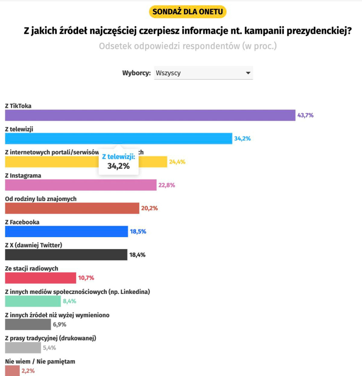 16765d01-49c1-4f7b-8063-b0e58b4d6ec9