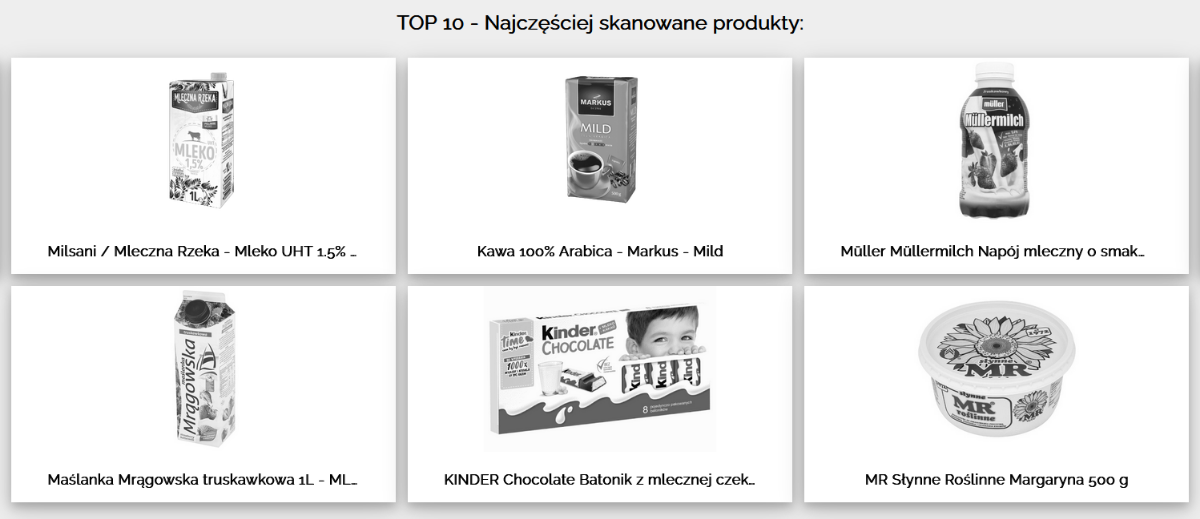 Otwarta baza cen w Polsce "czarna bandera"