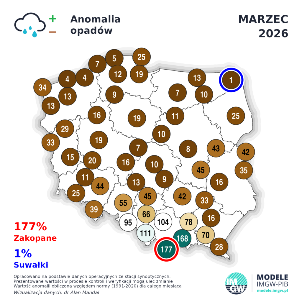 070bc672-ab9a-4bbb-a527-9873f5fb0a94