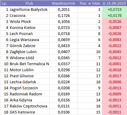 0aa5def3-59dd-4311-afcf-8cc897095059