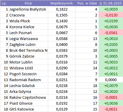 1116c2f1-4120-48dd-a8cf-f92c50acb37d