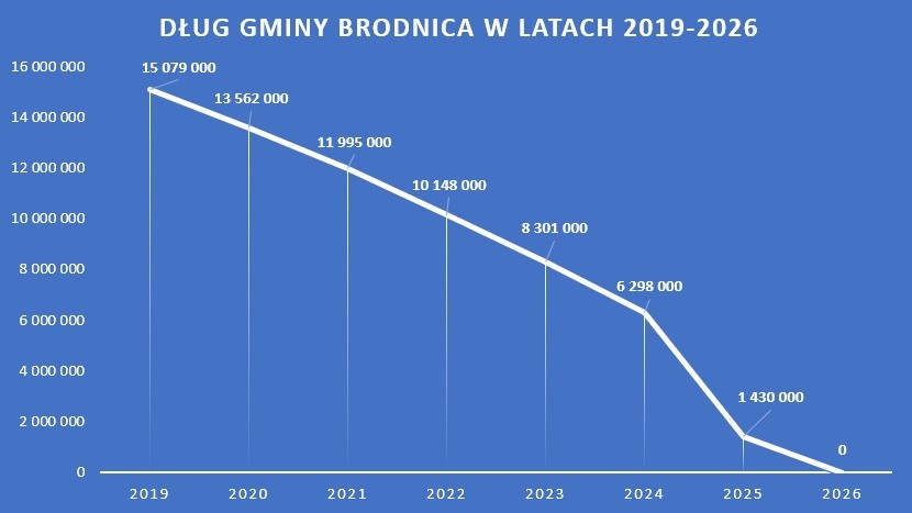05a46e98-8a33-457b-ae20-d2382595d140