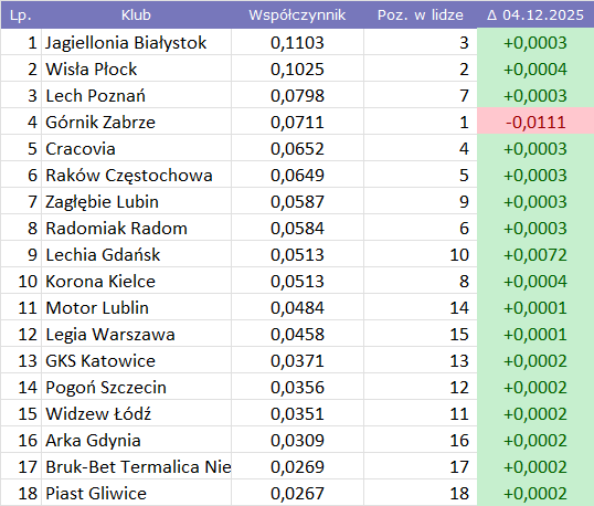 0626ace4-802b-431d-b826-db0d2529a1de